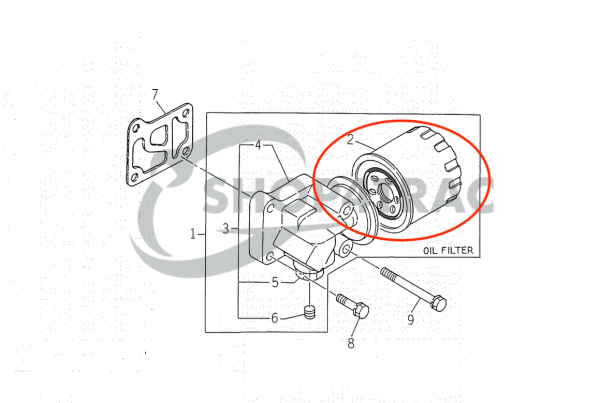 Filterkit Iseki TA Landleader | TA207 – TA287F | TA317F – TA530 | TA538 – 5040