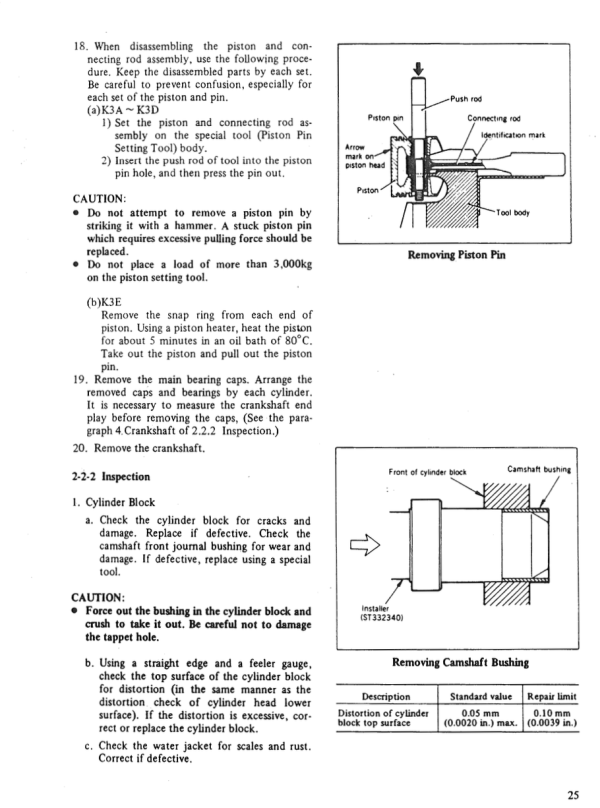 Handbuch Wartungshandbuch Mitsubishi K3A | K3B | K3C | K3D | K3E | Bolens | Suzue | Gehäuse | Hanix | Peel-Job