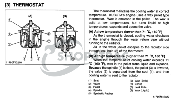 Thermostaat Kubota D662 – D950 | V1305-T | V1205 – V1505-T | 38MM