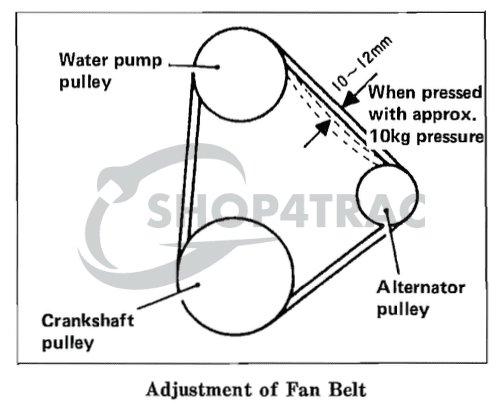 Cinghia trapezoidale Iseki TX1300 - TX1500 | TF15 - TF193 | Shop4Trac