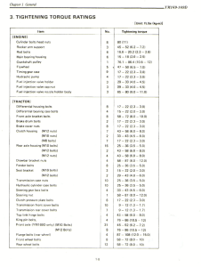 Yanmar YM kopbouten | Aanhaalmomenten | Shop4Trac Yanmar YM kopbouten | Aanhaalmomenten | Shop4Trac