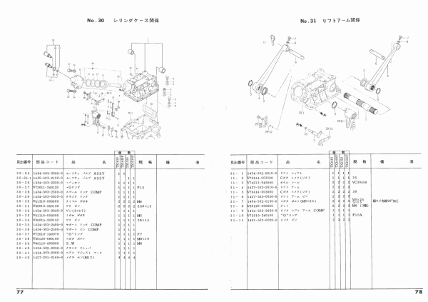 Handleiding Iseki Landhope TX1410F - TX1510F