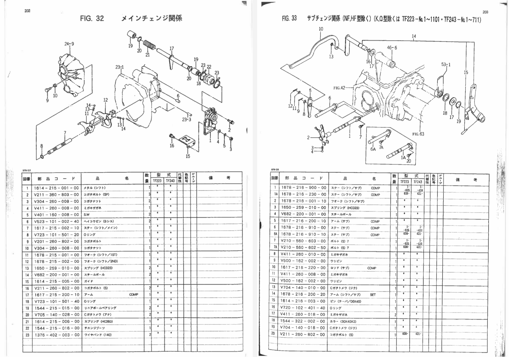 Handleiding Iseki TF223 - TF243