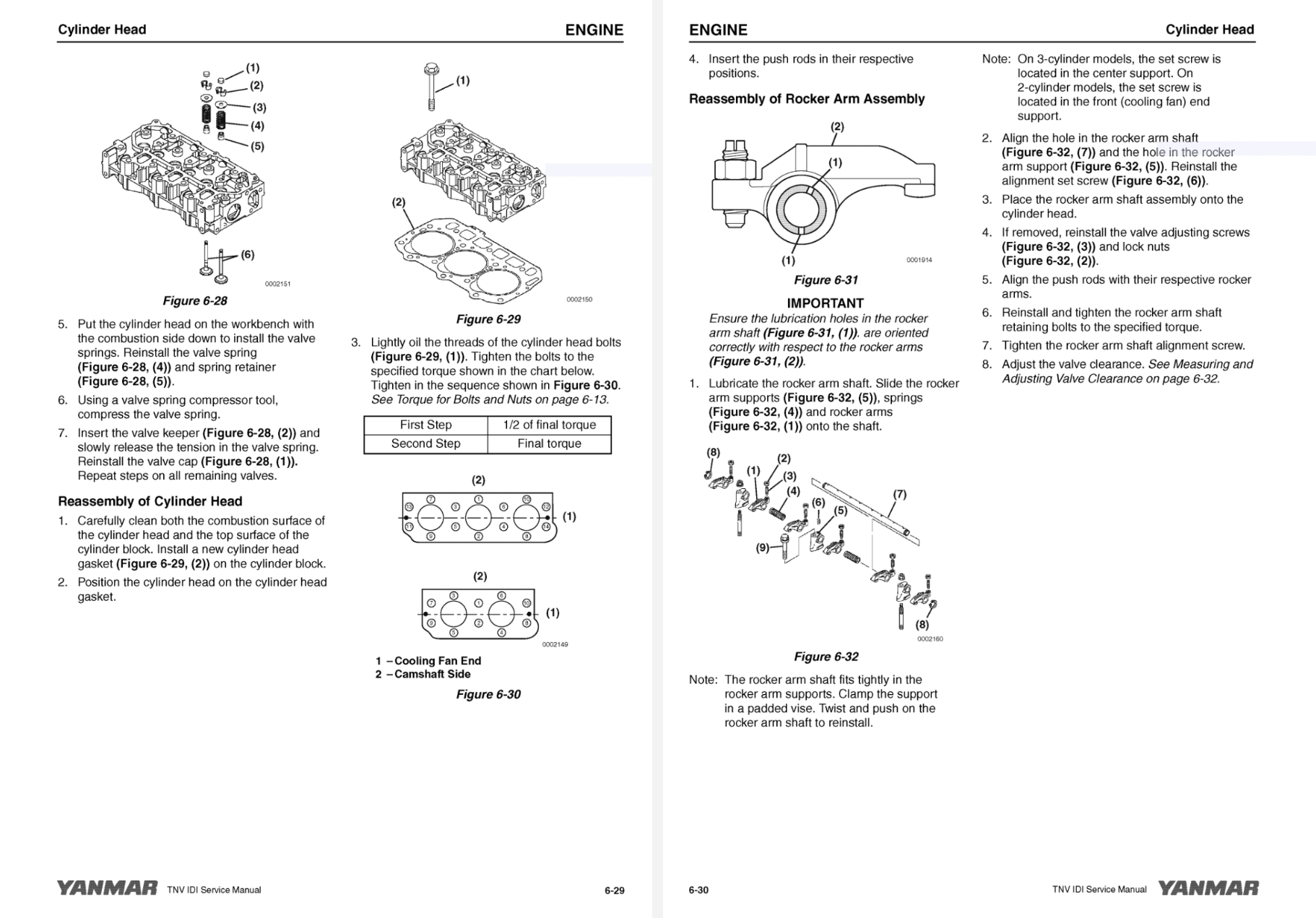 Handbuch Yanmar 2TNV70 - 3TNV70 - 3TN76 Handbuch Yanmar 2TNV70 - 3TNV70 - 3TN76