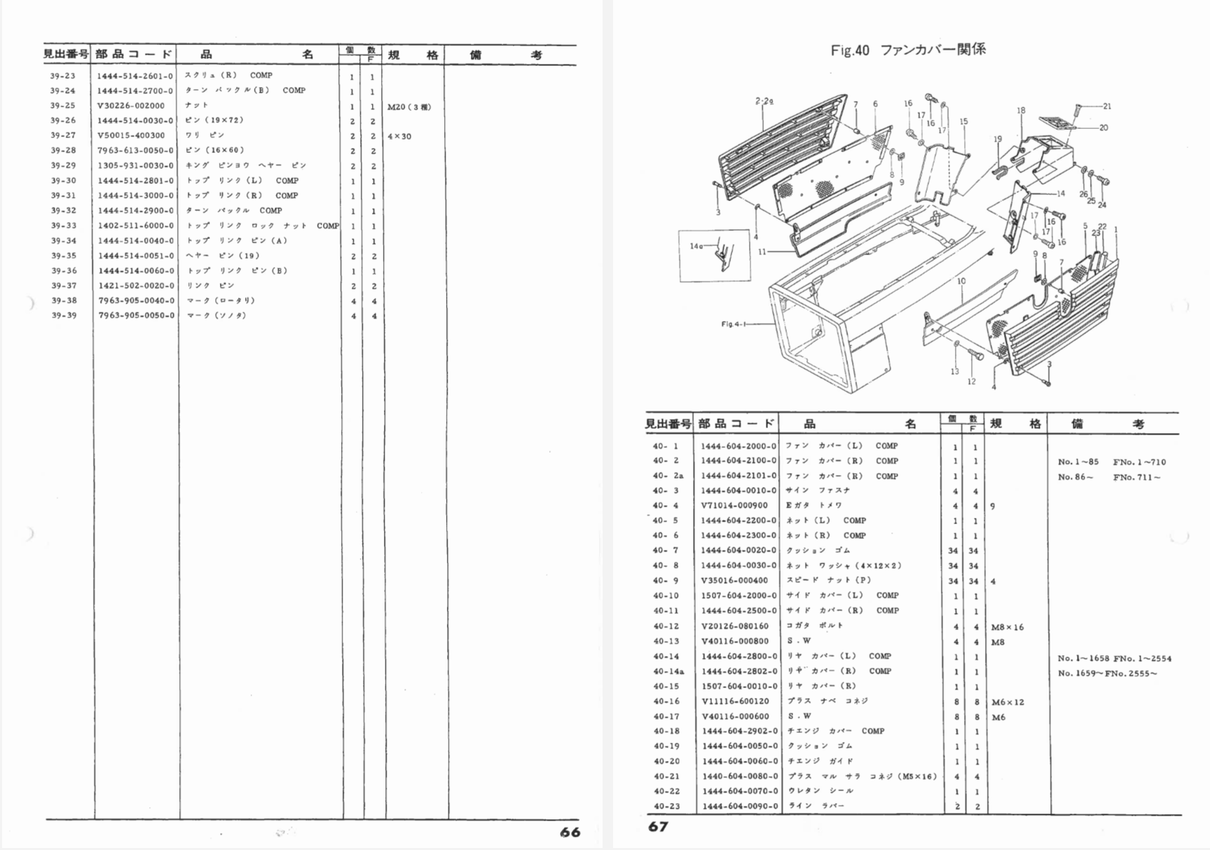 Schermafbeelding 2024-10-04 om 15.04.22 Handleiding Iseki TL1900F - TL1900