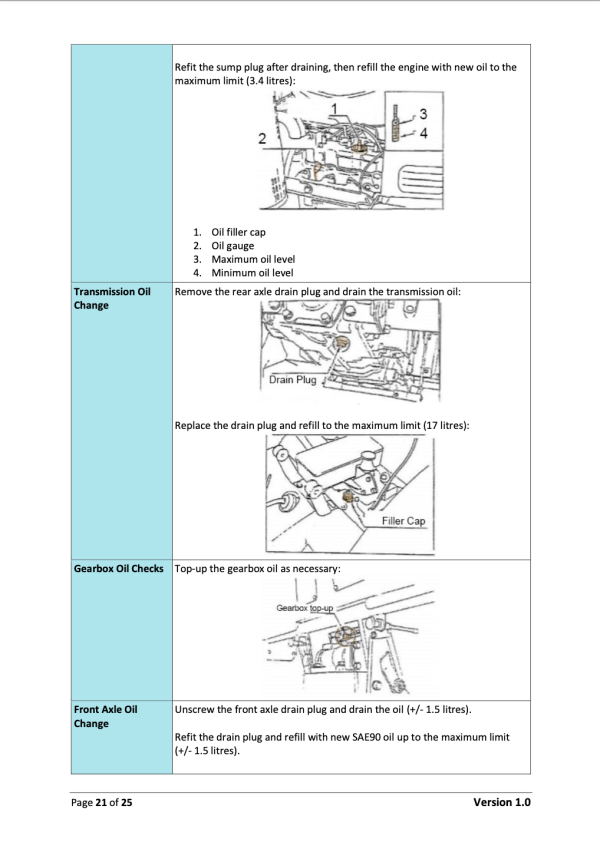 Handleiding Kubota B1200 – B1902