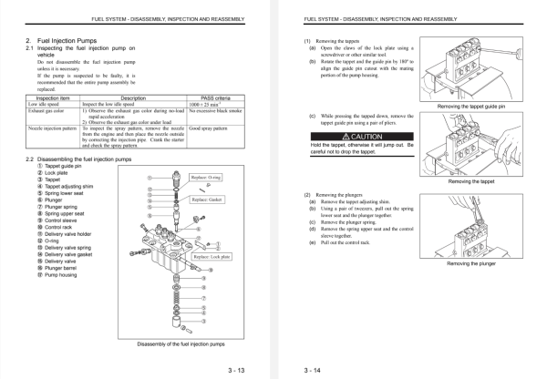 Manual Mitsubishi KE70, KE75, K2A, K2B, K2C