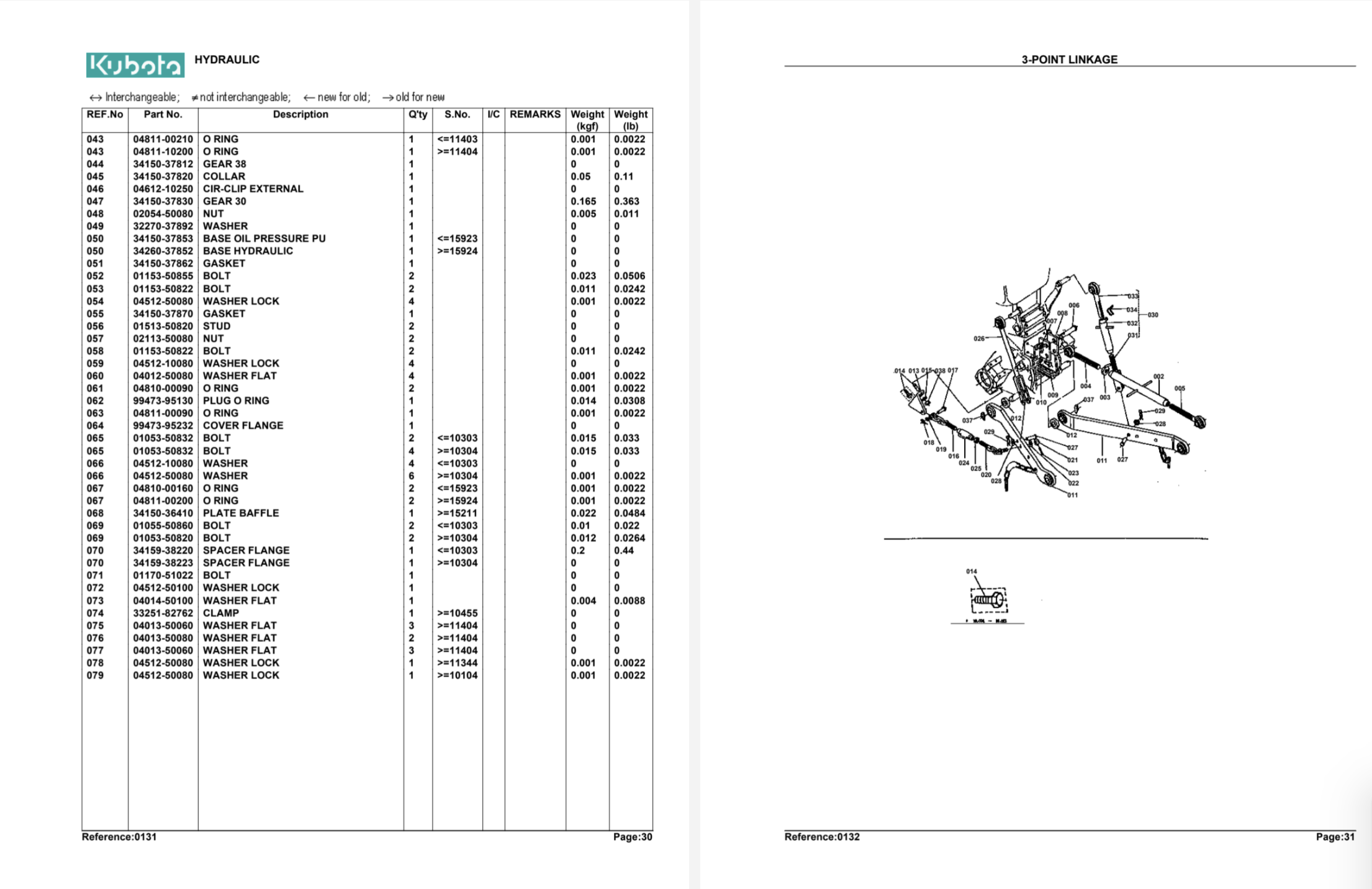 Schermafbeelding 2024-10-04 om 16.36.04 Handleiding onderdelenlijst Kubota L175 - Z750
