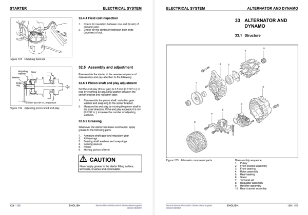 Handleiding Mitsubishi L2E | L3E | L2C | L2A | L2B | L3C