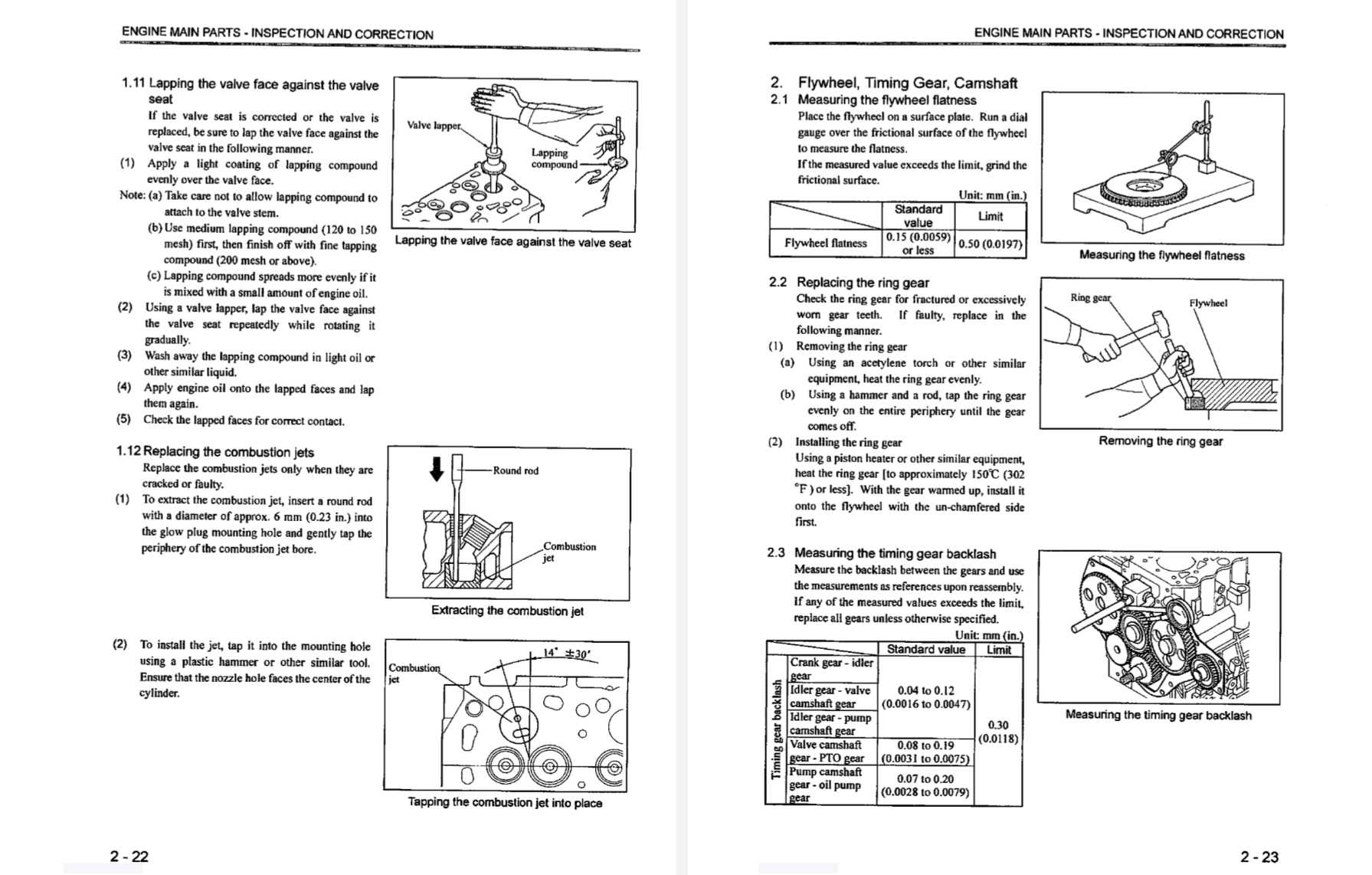 Manual service manual Mitsubishi S3L | S4L Manual service manual Mitsubishi S3L | S4L
