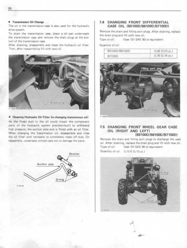 Gebruikershandleiding Kubota B5100 | B6100 | B7100