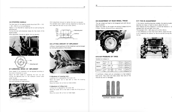 Instructie Handleiding Kubota B6000 | Zen-noh ZB6000