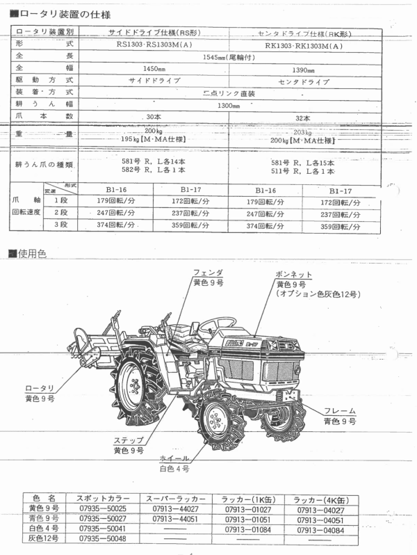 Handleiding Kubota B1-16 | B1-17DT onderdelenlijst | Japans