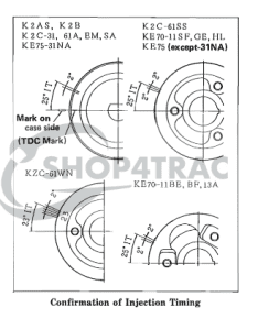 Information about the KE70 - KE75 - K2B | How do I find tightening torques - maintenance intervals - installation of parts? | Shop4Trac