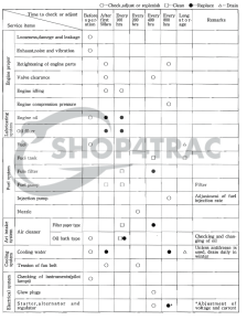 Informatie over de KE70 - KE75 - K2B | Hoe vind ik aanhaalmomenten, onderhoudsintervallen en montage van onderdelen? | Shop4Trac Informatie over de KE70 - KE75 - K2B | Hoe vind ik aanhaalmomenten, onderhoudsintervallen en montage van onderdelen? | Shop4Trac