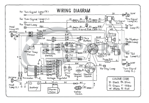 Wiring Diagram Iseki Tx1300 and TX1500 - Everything you need to know | Shop4Trac
