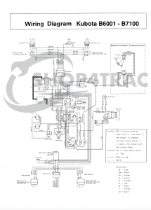 Diagrama de cableado Kubota B5000 - B7100 - todo lo que necesitas saber | Tienda4Trac