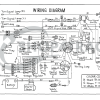 Schema elettrico Iseki Tx1300 e TX1500 – Tutto quello che devi sapere