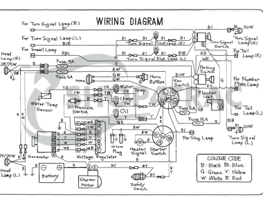 Bedradingschema Iseki Tx1300 en TX1500 - Alles wat je moet weten | Shop4Trac
