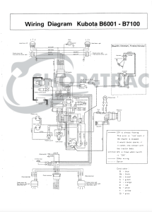 Bedradingsschema Kubota B5000 - B7100 - alles wat je moet weten | Shop4Trac Bedradingsschema Kubota B5000 - B7100 - alles wat je moet weten | Shop4Trac