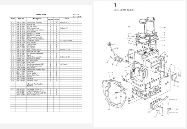 Yanmar YM1700 | YM2000 Onderdelenlijst
