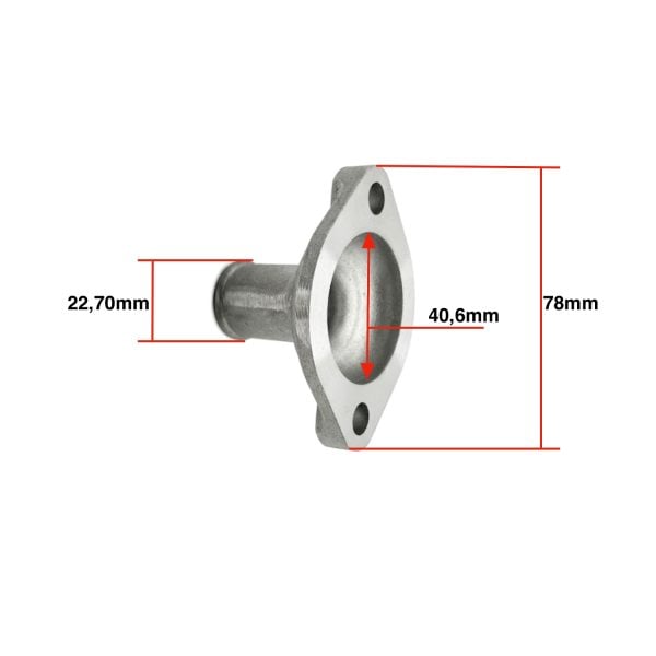 Alloggiamento del termostato Kubota B7410D | BX1500D