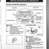 Iseki SIAL TF15, TF17 and TF19 Controls Explained – All Buttons and Levers